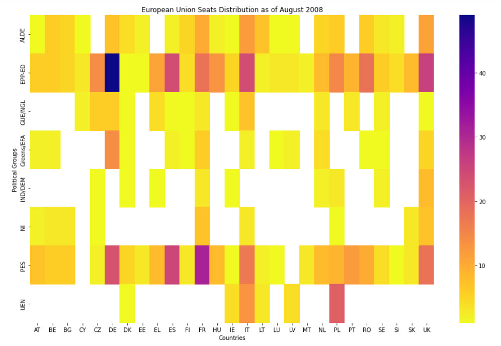 Heatmap of European Parliament Seats as of August 2008