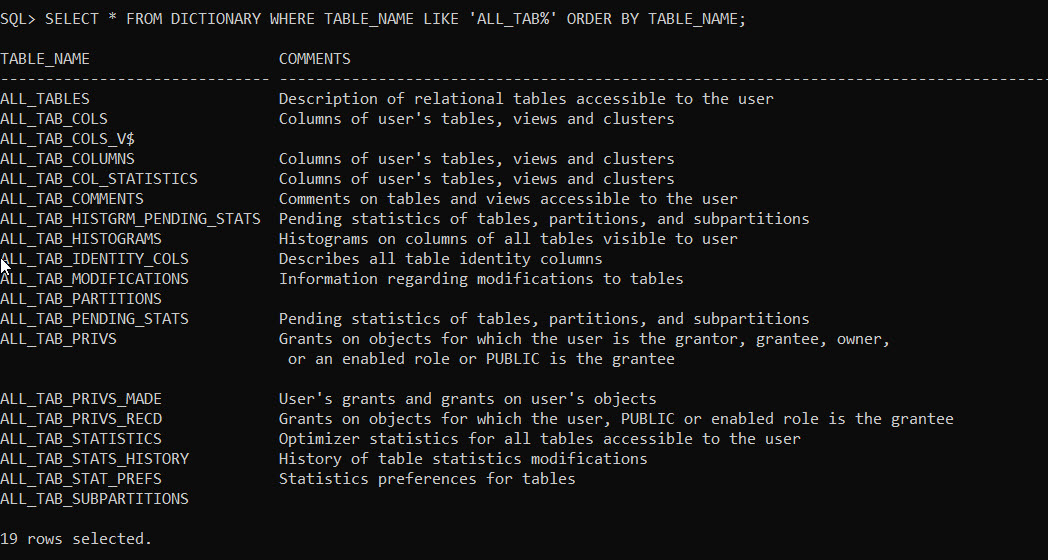 Prefix ALL_ tables
