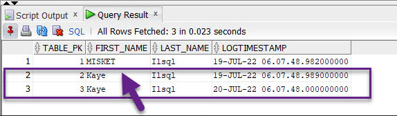 FIRST_NAME Column