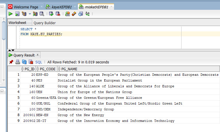 MISKET can now query EU_PARTIES with the Schema Name Prefix.