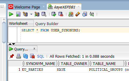 USER_SYNONYMS table in KAYE's Schema.