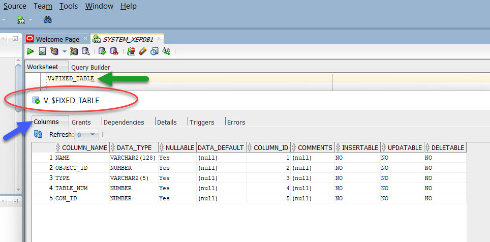 Columns of V$FIXED_TABLE