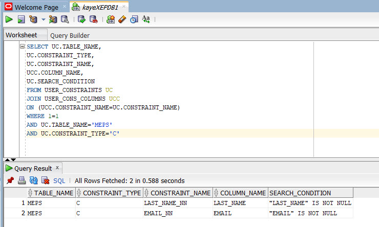 NOT NULL Constraints on TABLE MEPS