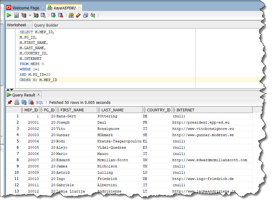 MEPS of PG_ID=20 in SQL Developer