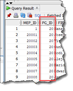 Set the values PG_ID=20 to NULLS in the MEPS table. 