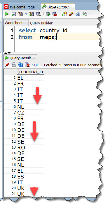country_id in meps without distinct