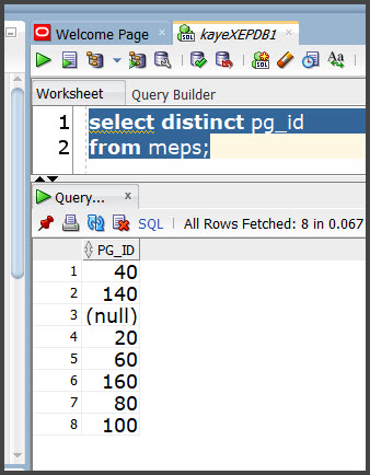 pg_id in meps with distinct