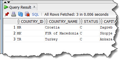 SELECTION Operation on a TABLE