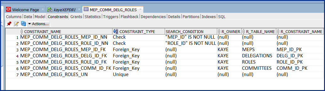 Constraints mep_comm_delg_role_04.jpg