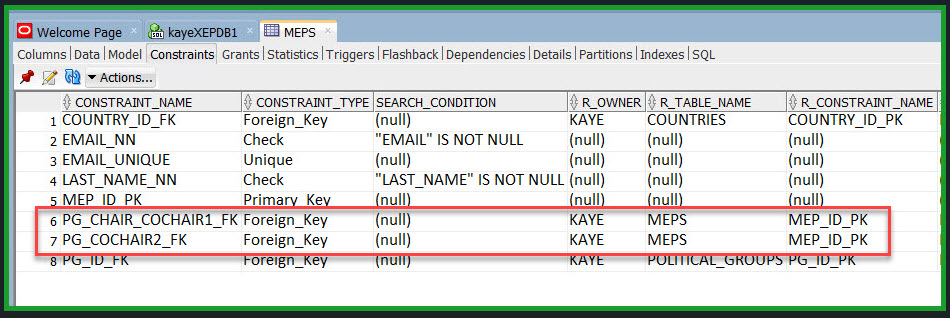 MEPS Table Two Self-Referencing Foreign Keys