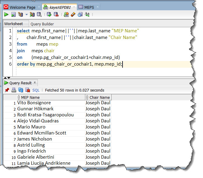 Self Referencing Table MEPS with Chair Names